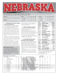 Huskers Return Home Looking to Continue