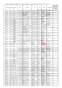 List for Exam