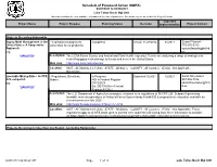 Schedule of Proposed Action (SOPA) 04/01/2021 to 06/30/2021 Lake Tahoe Basin Mgt Unit This Report Contains the Best Available Information at the Time of Publication