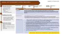 General Sop for Movement Control Order (Mco)