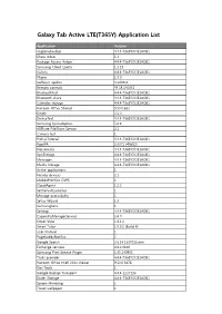 Galaxy Tab Active LTE(T365Y) Application List