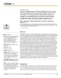 Factors Affecting Soil Microbial Biomass and Functional Diversity with the Application of Organic Amendments in Three Contrasting Cropland Soils During a Field Experiment