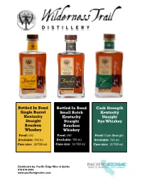 Generic WTD Product Front Copy