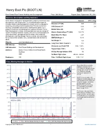 Henry Boot Plc (BOOT:LN)
