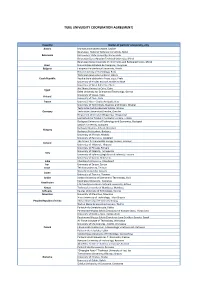 Tuke University Cooperation Agreements