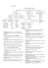 History Notes Sources of Ancient History
