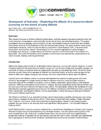 Graveyards of Industry – Exploring the Effects of a Resource-Reliant