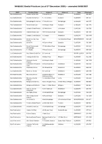 NHSGGC Dental Practices (As of 3Rd December 2020) – Amended 04/08/2021