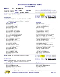 Remote Desktop Redirected Printer