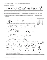 Synthesis and Reactions = R-Br in Our Course)