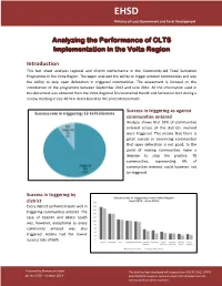Analyzing the Performance of CLTS Implementation in the Volta Region
