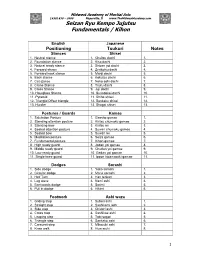 Midwest Academy Fundamentals Kihon Glossary