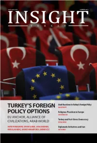 Turkey's Foreign Policy Options