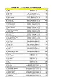 UPDATED LIST of PAY CHANNELS.Xlsx