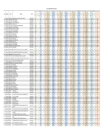 25.07.17 Enrollmenttargets Final Send to Sanjay.Xlsx