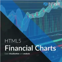 Data Visualization and Analysis