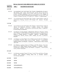 Fiscal Year 2009 Code Ordinances Table of Contents Date of Meeting Ord