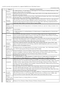 List of the Scientists and Organizations That Supported SAKURA Science High School Program. (Chronological Order) FY Categories Researchers and Organizations Dr