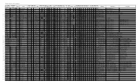 Opencore and Other Soft Core Processors up Cores T Est Folder