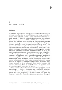 1 Basic Optical Principles