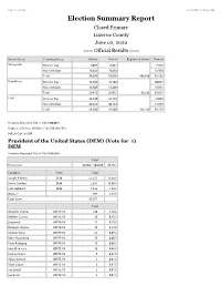 2020 General Primary Results