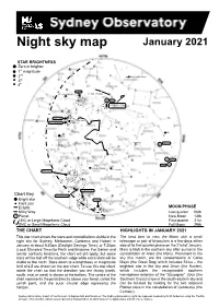 Star Map 01 January 2021