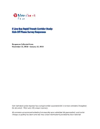 Survey Responses