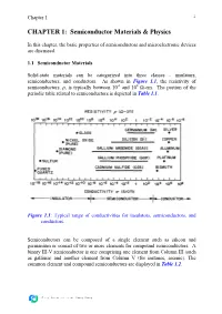 CHAPTER 1: Semiconductor Materials & Physics