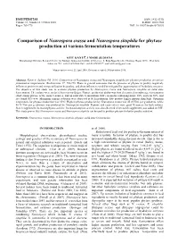 Comparison of Neurospora Crassa and Neurospora Sitophila for Phytase Production at Various Fermentation Temperatures