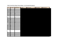 KGSP Consultation Report Annex 38 (A) - List of Section 44 Recipients