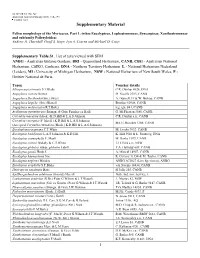 Supplementary Material