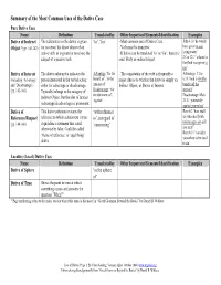 Uses of the Genitive Case