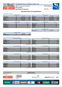 Extended Start List Qualification