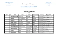 Pouliches - 1Ère Section 9 H Class