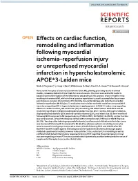 Effects on Cardiac Function