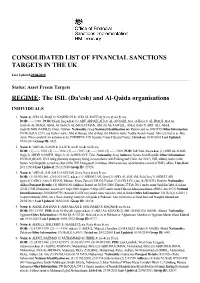 Consolidated List of Financial Sanctions Targets in the Uk