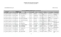 05.08.2021 List of Scba Membership Interview Dated 23 to 28 August 2021