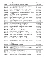 Enforcement Register