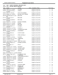 Engagements Par District