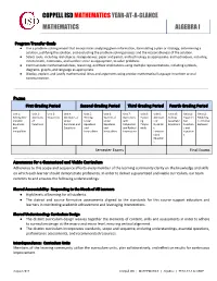 Mathematics Algebra I ​ ​