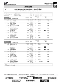 RESULTS 400 Metres Hurdles Men - Semi-Final First 2 in Each Heat (Q) and the Next 2 Fastest (Q) Advance to the Final