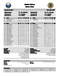 Buffalo Sabres Game Notes