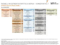 June 2020 Russell Portfolio Series