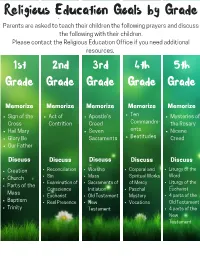 Parents Are Asked to Teach Their Children the Following Prayers and Discuss the Following with Their Children. Please Contact Th