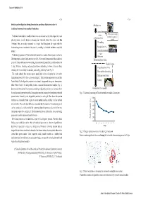 Selective Protein Digestion During Fermentation Provides a Distinctive