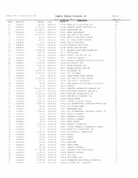 Summary Check
