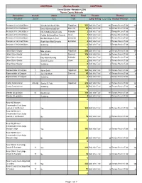 2008 General Unofficial Web Results