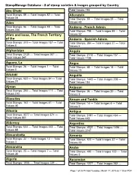 List & Label Report