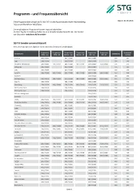 Programm - Und Frequenzübersicht