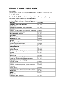 Discounts by Location – Right to Acquire